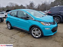 Chevrolet Pozostałe 2021