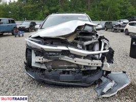 Honda Pilot 2020 3 Honda Pilot 2020 3