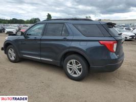 Ford Explorer 2022 2 Ford Explorer 2022 2