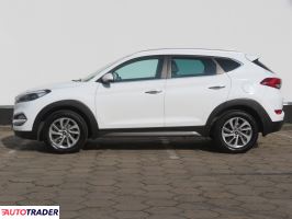 Hyundai Tucson 2015 1.7 113 KM Hyundai Tucson 2015 1.7 113 KM