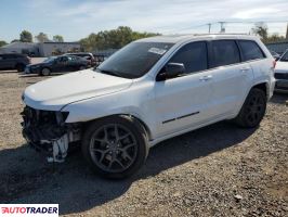Jeep Grand Cherokee 2021 3