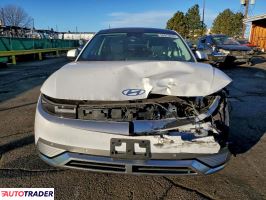 Hyundai Pozostałe 2024