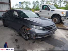 Honda Civic 2021 2 Honda Civic 2021 2
