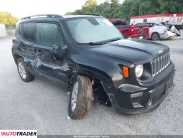 Jeep Renegade 2020 2