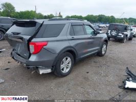 Ford Explorer 2021 2 Ford Explorer 2021 2