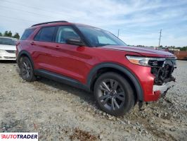 Ford Explorer 2021 2 Ford Explorer 2021 2