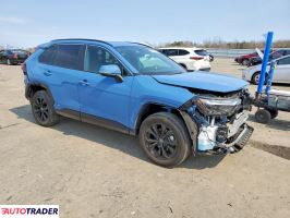 Toyota Pozostałe 2024