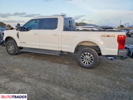 Ford Pozostałe 2021 6