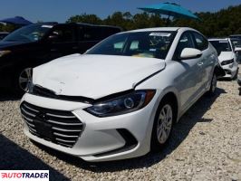 Hyundai Elantra 2017 2 Hyundai Elantra 2017 2