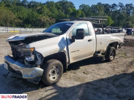 Chevrolet Silverado - zobacz ofertę