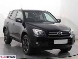 Toyota RAV 4 - zobacz ofertę
