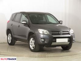Toyota RAV 4 2010 2.0 155 KM Toyota RAV 4 2010 2.0 155 KM