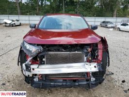 Toyota Pozostałe 2021 2 Toyota Pozostałe 2021 2