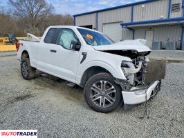 Ford Pozostałe 2022 3