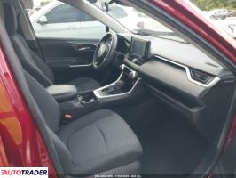 Toyota Pozostałe 2021 2