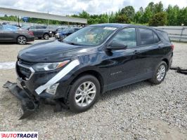 Chevrolet Equinox 2021 1