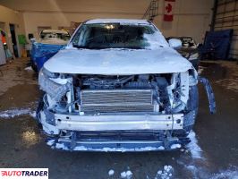 Toyota Pozostałe 2023 2