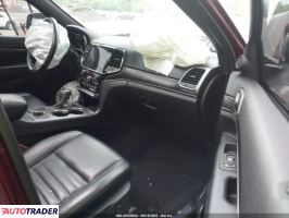 Jeep Grand Cherokee 2020 5
