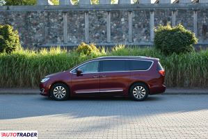 Chrysler Pacifica 2020 3.6 291 KM Chrysler Pacifica 2020 3.6 291 KM
