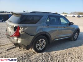 Ford Explorer 2020 2 Ford Explorer 2020 2