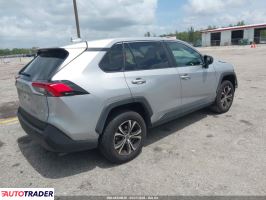Toyota Pozostałe 2022 2