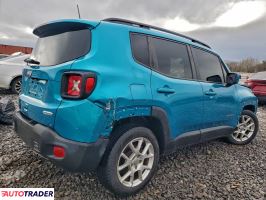 Jeep Renegade 2021 2