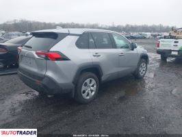 Toyota Pozostałe 2025 2