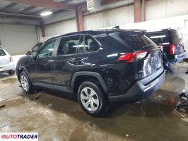 Toyota Pozostałe 2022 2