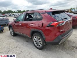 Toyota Pozostałe 2024 2
