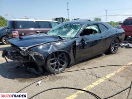 Dodge Challenger - zobacz ofertę