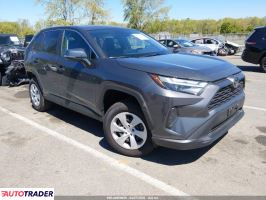 Toyota Pozostałe 2025 2