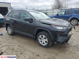 Toyota Pozostałe 2021 2 Toyota Pozostałe 2021 2
