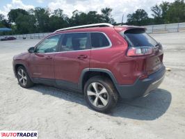 Jeep Cherokee 2020 2 Jeep Cherokee 2020 2