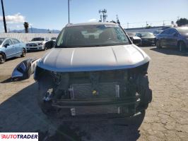 Volkswagen Pozostałe 2023 1 Volkswagen Pozostałe 2023 1