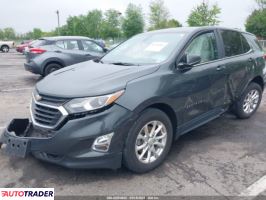 Chevrolet Equinox 2021 1