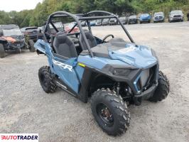 Polaris Ranger RZR - zobacz ofertę