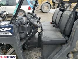 Polaris Ranger RZR 2020 Polaris Ranger RZR 2020