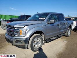 Ford Pozostałe - zobacz ofertę