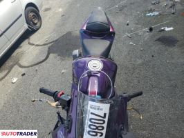 Yamaha YZF 2023 Yamaha YZF 2023