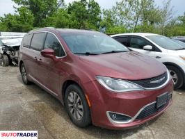 Chrysler Pacifica 2020 3