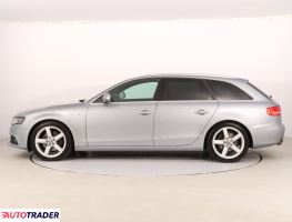 Audi A4 2008 2.0 207 KM