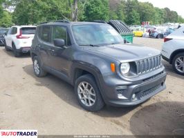 Jeep Renegade - zobacz ofertę