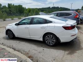 Honda Insight 2019 1