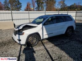 Jeep Grand Cherokee 2020 5