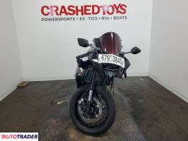 Yamaha YZF 2024 Yamaha YZF 2024