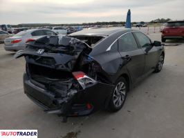 Honda Civic 2016 2 Honda Civic 2016 2