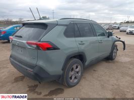 Toyota Pozostałe 2022 2