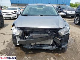 Kia Rio 2022 1