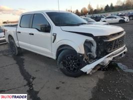 Ford Pozostałe 2025 2