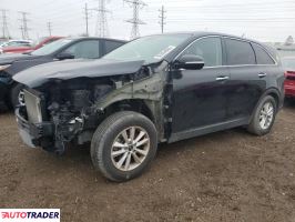 Kia Sorento - zobacz ofertę